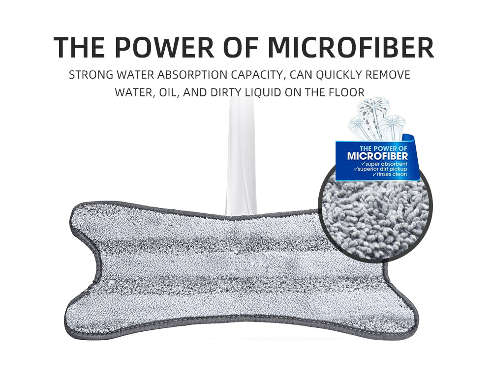360° Adjustable Cleaning Mop