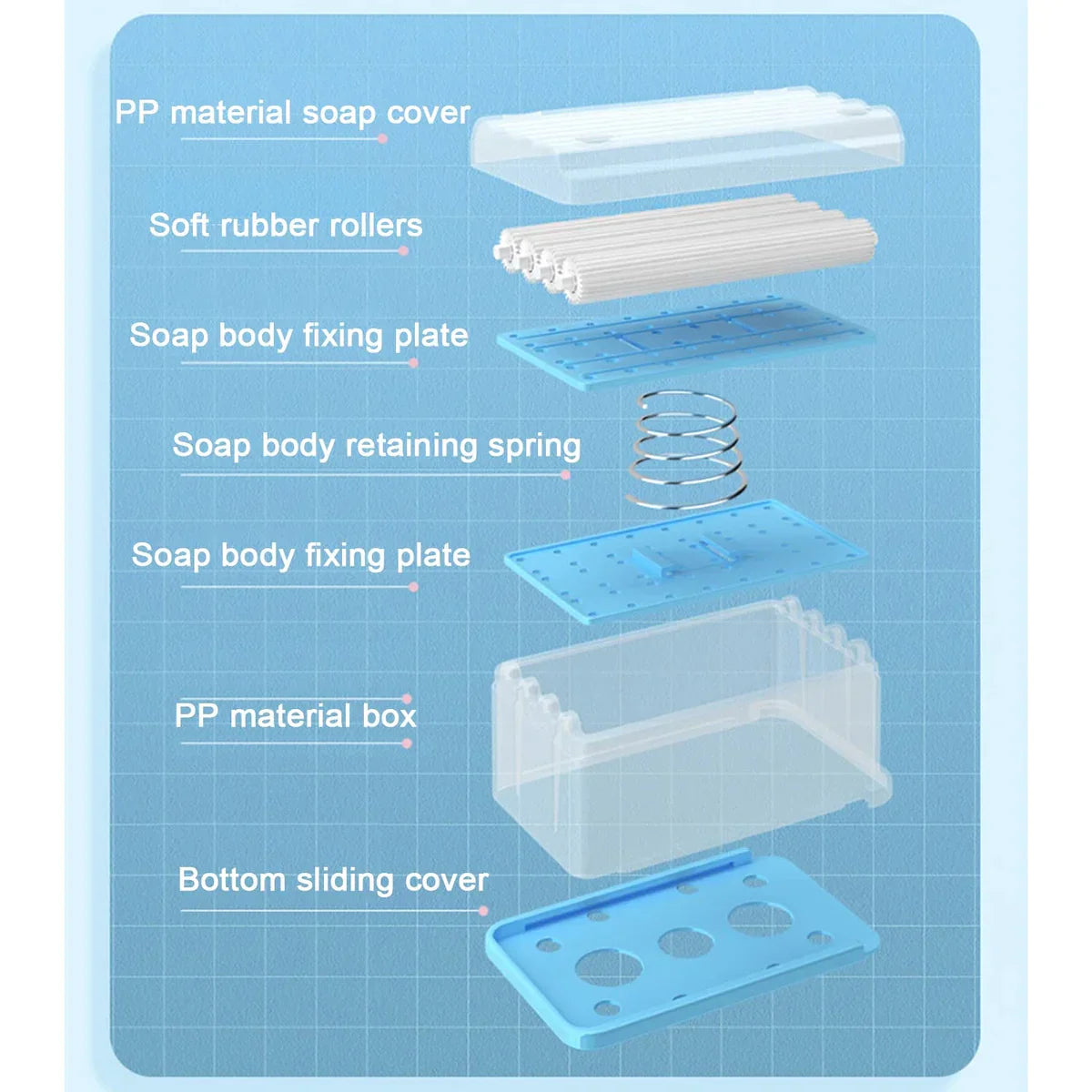 2 in 1 Rolling Soap Dispenser